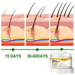 Ginger Hair Cream Natural Hair Care Product for Women & Men