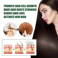 Rosemary Peppermint Shampoo Soap Strengthens Repairs Dry Hair Smooth Glossy