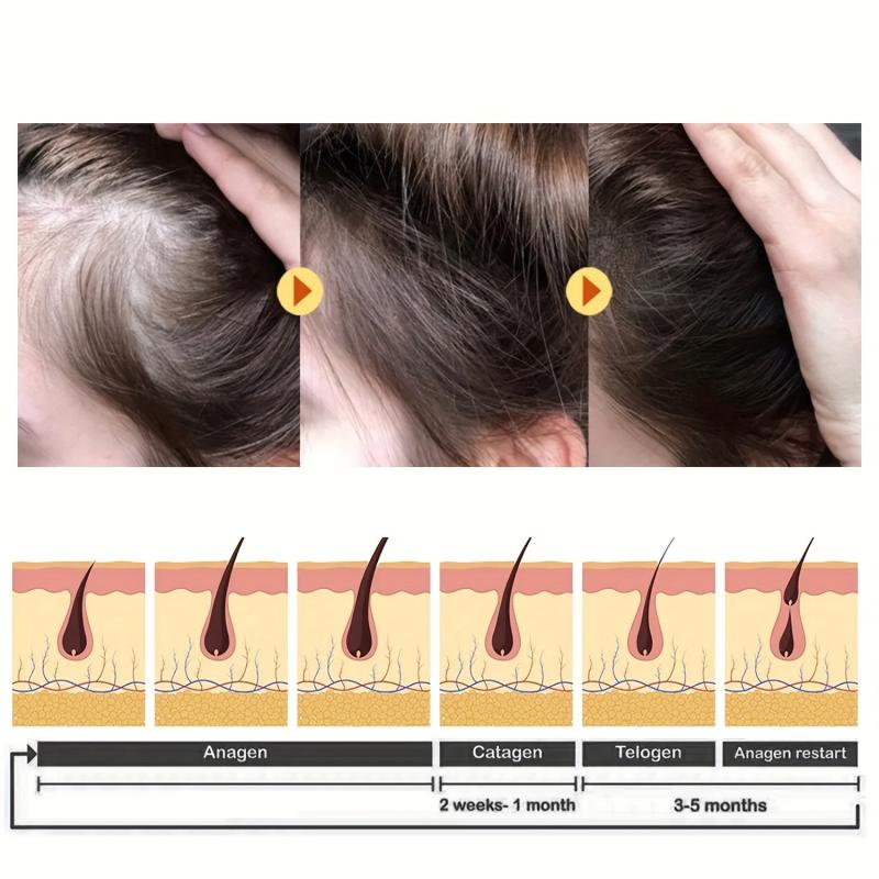 Ginger Hair Ceram Hair Care for Repairing Damaged Dry Hair