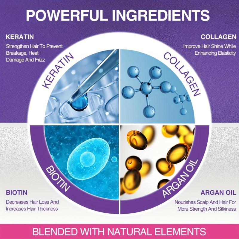 Keratin Hair Mask Biotin Collagen Argan for Dry Damaged Hair