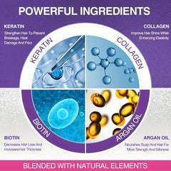 Keratin Hair Mask Biotin Collagen Argan for Dry Damaged Hair