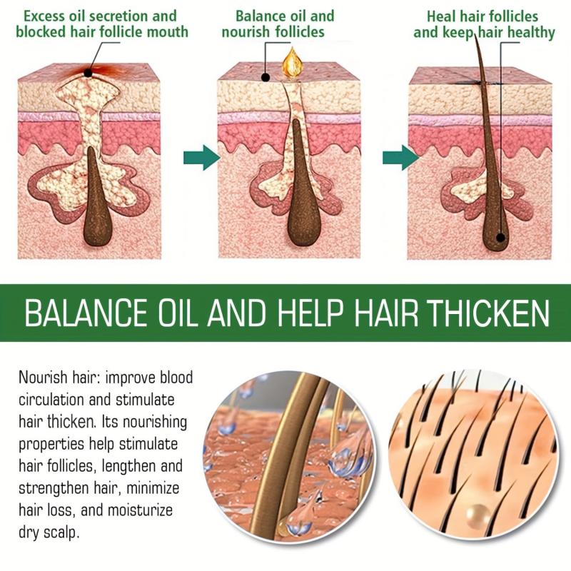 Ginger Hair Cream Moisturizing Repairing Damaged Dry Hair Essence Hair Condition