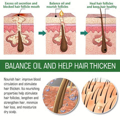 Ginger Hair Cream Moisturizing Repairing Damaged Dry Hair Essence Hair Condition