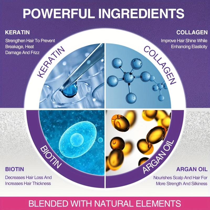 Keratin Biotin Collagen Hair Mask Deep Conditioning for Dry & Damaged Hair
