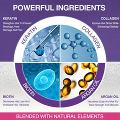 Keratin Biotin Collagen Hair Mask Deep Conditioning for Dry & Damaged Hair
