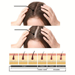 Sesame Cream Hair Mask Strengthens Hair Healthy Hair