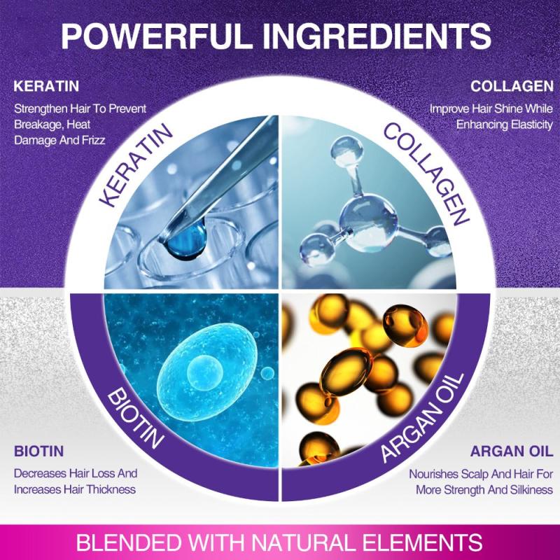 Biotin Collagen Keratin Hair Mask Repair Dry Brittle Hair