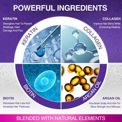 Biotin Collagen Keratin Hair Mask Repair Dry Brittle Hair