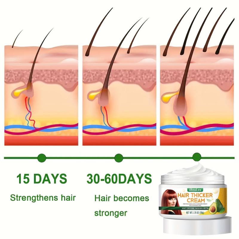Hair Thickening Cream Avocado Biotin Moisturizing Scalp Massage Essence