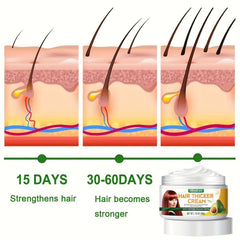 Hair Thickening Cream Avocado Biotin Moisturizing Scalp Massage Essence