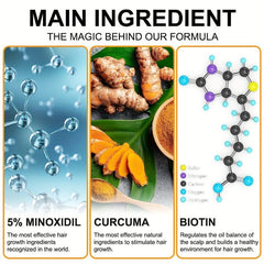 Ginger Hair Care Cream - Strengthen, Thicken, Lengthen - Daily Use