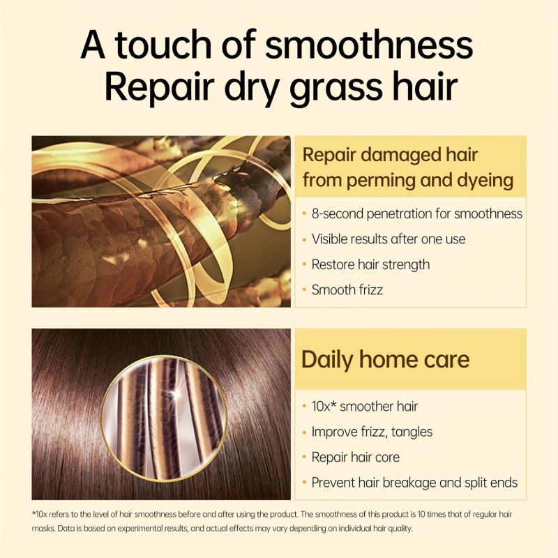 Keratin Hair Mask - Frizz Repair for Dry & Damaged Hair