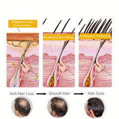 Tea Tree Hair Cream for Dense Hair - Repair Split Ends - Softens & Moisturiz