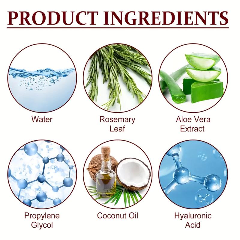 Hair Smoothing Mask Deep Moisturizing Conditioner Advanced Hair Moisturizer