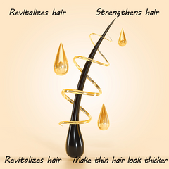 Ginger Hair Care Vitamins Natural Hair Serum for Thicker Healthier Hair