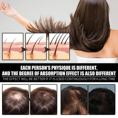 Rice Water Hair Serum Repair Dry Hair