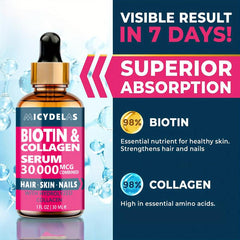 30ml Biotin Collagen Serum: Healthy Hair Root to Tip