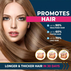 30ml Biotin Collagen Serum: Healthy Hair Root to Tip