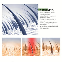 Biotin Scalp & Hair Strengthening Cream for Split Ends & Dry Scalp