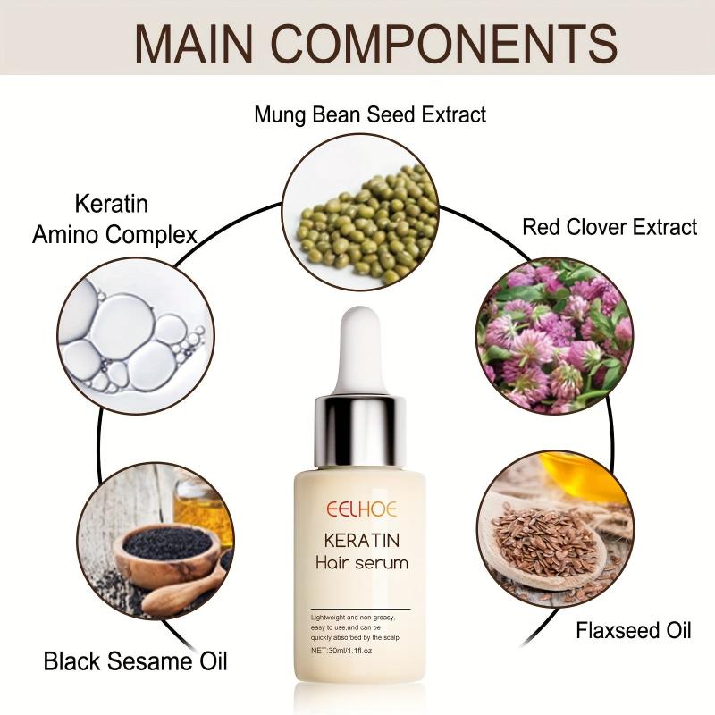 Hair Care Serum Strengthens and Protects Hair Roots