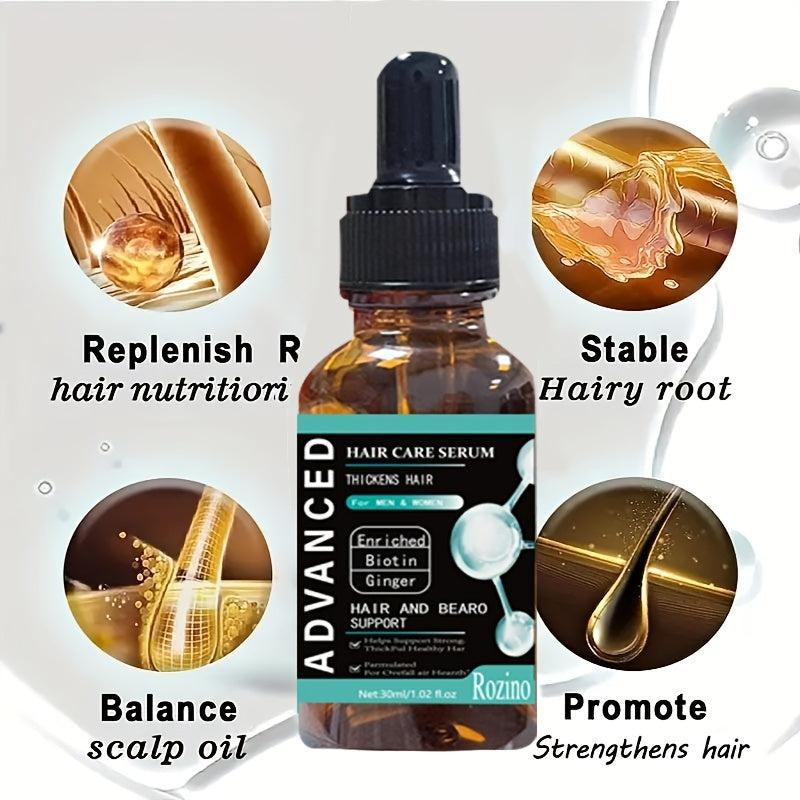 Biotin Hair Care Essential Smooth Dry Hair Repair Split Ends Hair Care Cream