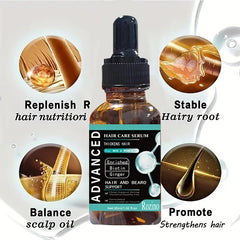 Biotin Hair Care Essential Smooth Dry Hair Repair Split Ends Hair Care Cream