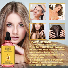 Biotin Hair Strengthening Serum - Promotes Healthy Hair Growth