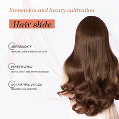 100ml Hair Heat Protectant Spray for All Hair Types