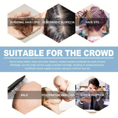 Dense Hair Ampoules - Strengthens Hair