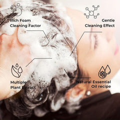 Rosemary Peppermint Essential Shampoo & Conditioner - Hair Care Products
