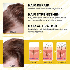 20ml Rice Water Hair Strengthing Serum Fast Hair Care Essential