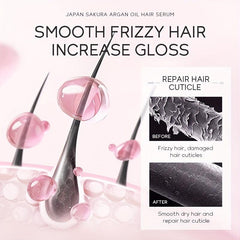 Sakura Argan Hair Serum For All Hair Types