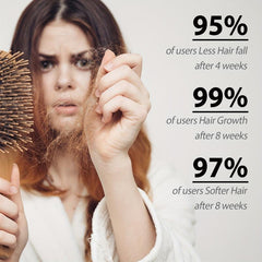 Hair Boosting Foam Shampoo Rejuvenating Foaming Shampoo