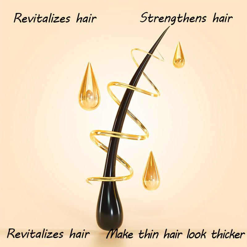 Ginger Hair Essential for All Hair Types Natural Beauty Hair Care Product