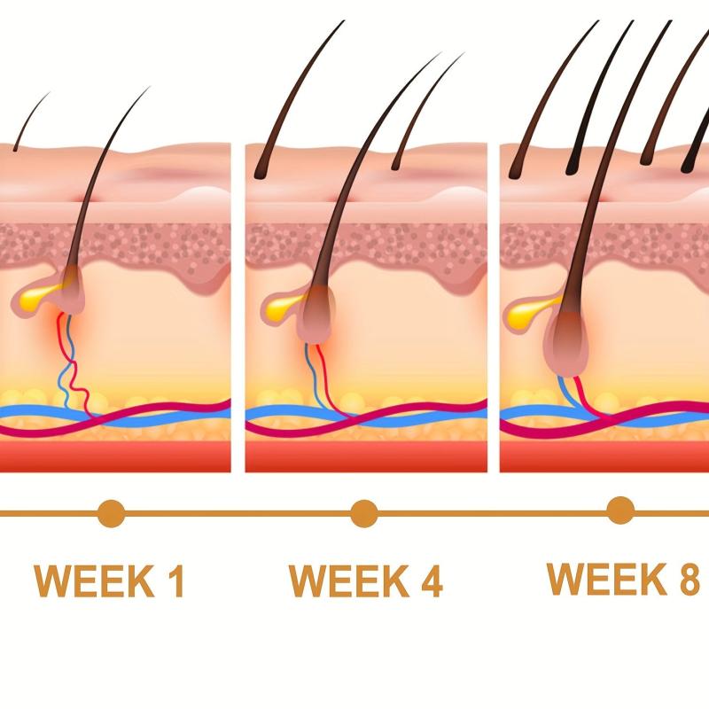Rice Hair Serum Nutrient Solution Revitalizes Hair Repairs Split Ends Strengthen