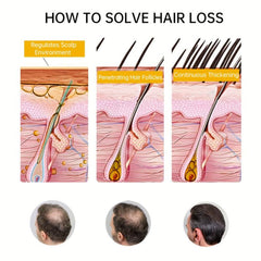 30ml Biotin Essence Hair Care Spray For All Hair Types