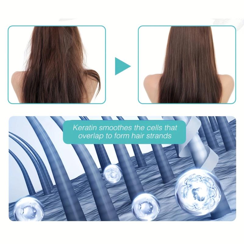 Keratin Protein Correcting Cream for Hair Straightening