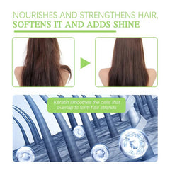 100ml Rosemary Essential Oil Hair Care Product for Repairing Dry Hair