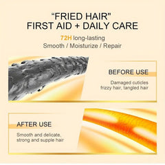 Argan Hair Care Smoothing and Strengthening Treatment