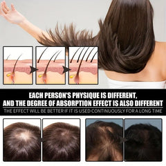 Rosehip Plant Essential for Hair Care - Repairs Dry & Split Hair