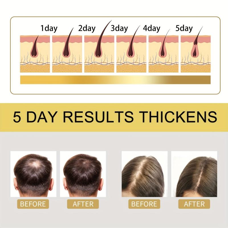 Ginger Hair Shampoo for All Hair Types