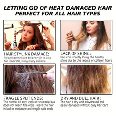 Professional Hair Protect Spray Quick Drying Heat Protectant Spray 125ml