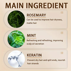 Keratin Conditioner for Repairing Dry and Split Hair