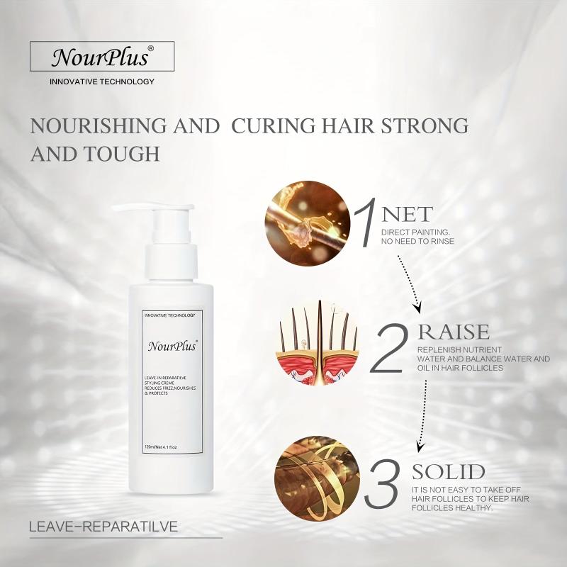 Keratin Repair Shampoo & Leave-In Hair Lotion Set, Holiday Gift