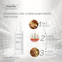 Keratin Repair Shampoo & Leave-In Hair Lotion Set, Holiday Gift
