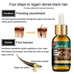 Hair Renewal Serum for Thicker Hair