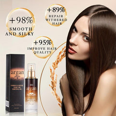 Moroccan Argan Conditioner for Dry Hair