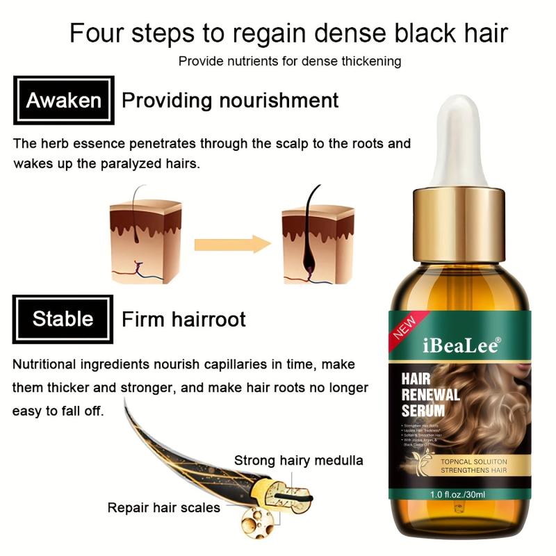 Hair Renewal Serum Natural Ginger Essential Repair Dry Hair
