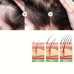 Natural Rosemary & Mint Hair Essential Infused With Biotin