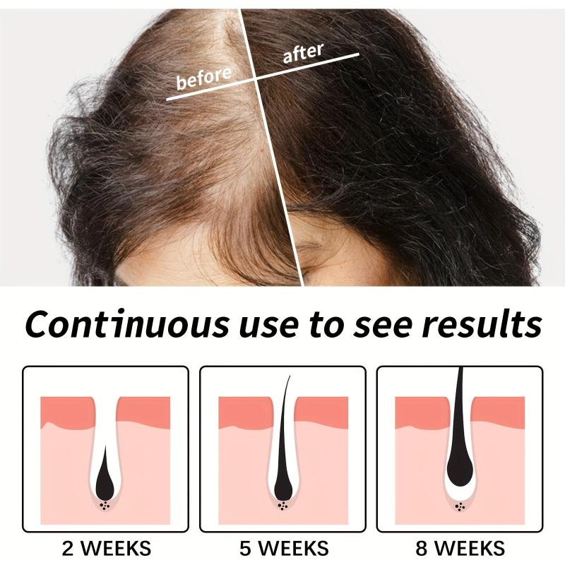 35ml Darken Boosting Hair Essential Repairs Damaged Dry Hair